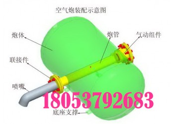 空氣炮廠家，KQP-B-150破拱器