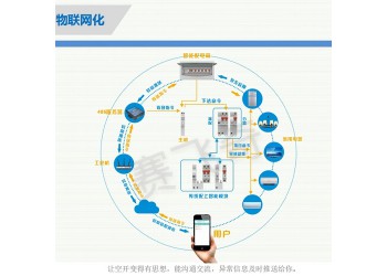 智慧用電監(jiān)控平臺(tái) 智慧用電火災(zāi)監(jiān)控系統(tǒng) 智慧電氣防火預(yù)警系統(tǒng)