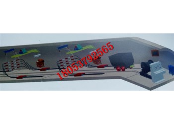 全自動一坡三擋ZDC30-2.5斜巷跑車防護(hù)套裝