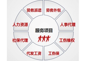安徽工傷代理阜陽(yáng)專業(yè)雇主責(zé)任險(xiǎn)購(gòu)買理賠公司