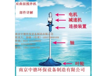 多曲面攪拌機(jī)齒輪箱設(shè)有油位檢查孔、每天正?？梢赃\轉(zhuǎn)24小時