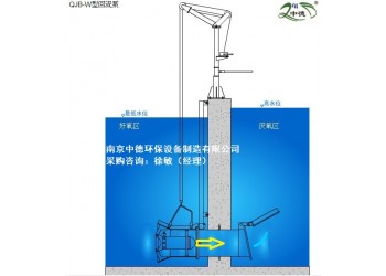 不銹鋼潛水穿墻泵性能參數(shù)表及安裝尺寸圖；污泥回流泵性能曲線圖